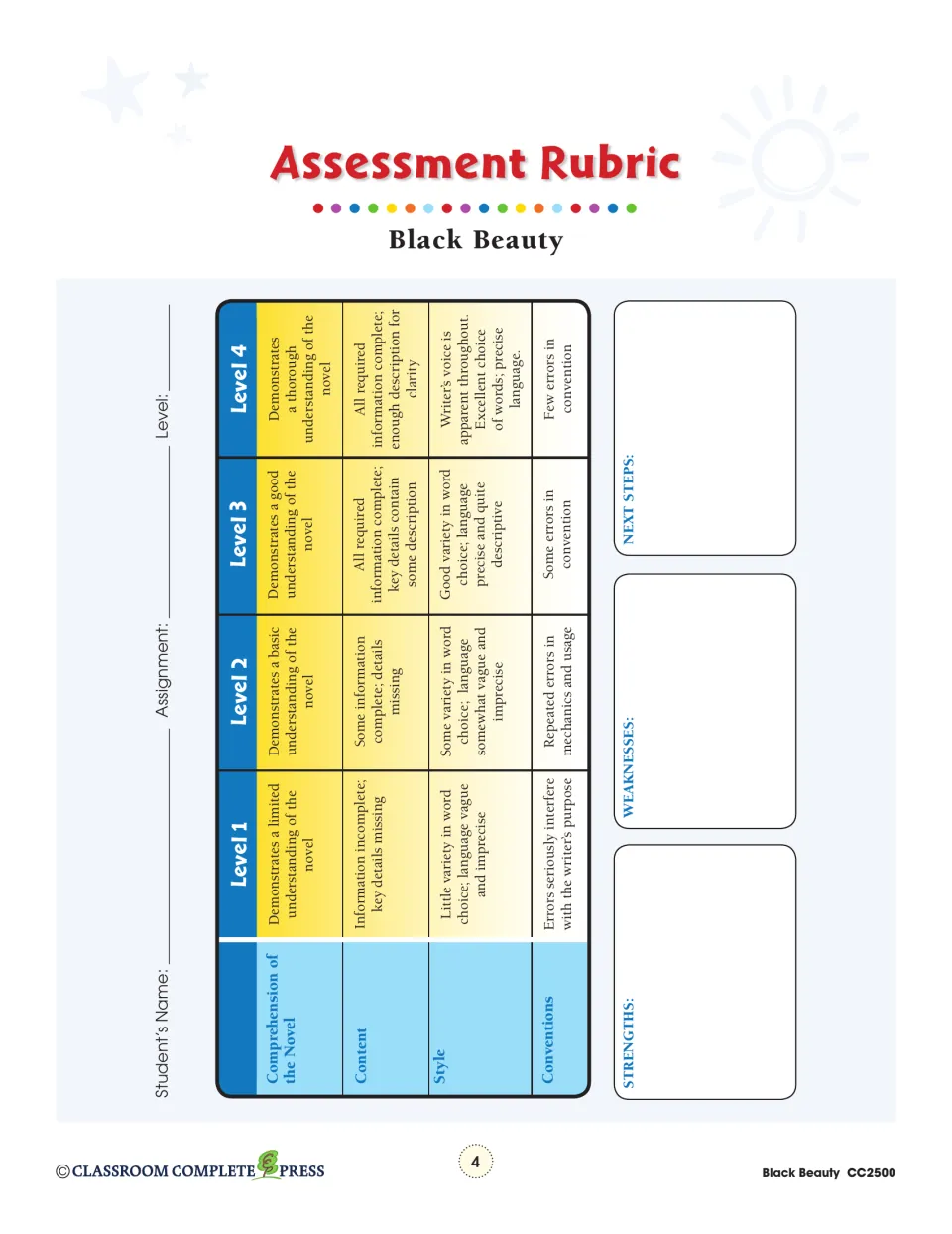Assessment rubric rating comprehension of the novel, content, style and conventions from Level 1 to Level 4