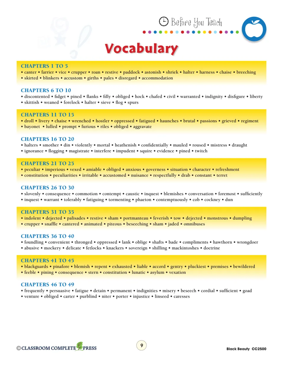 Vocabulary lists for each five-chapter group, chapters 1–49, starting with canter, farrier, vice and crupper