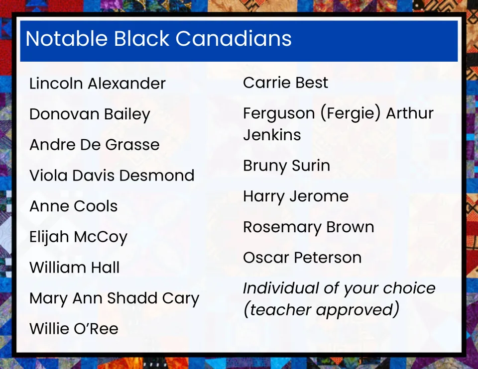 Notable Black Canadians list of 15 names, such as Viola Davis Desmond and Oscar Peterson, plus a teacher-approved choice