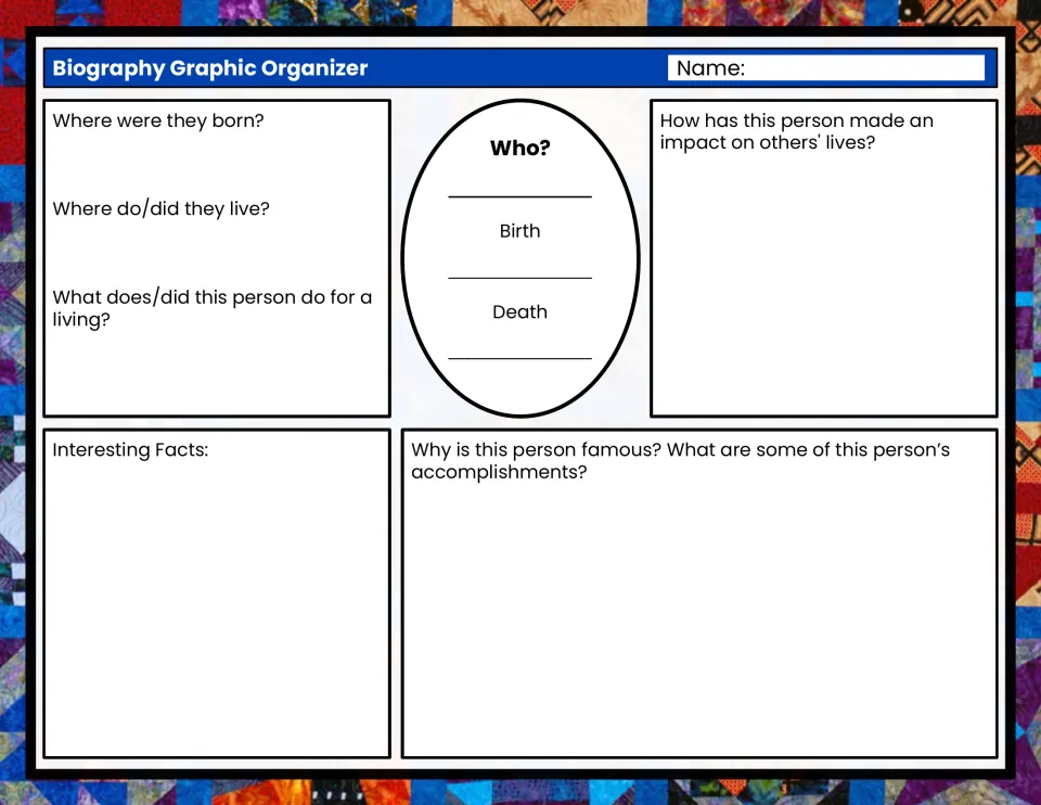 Biography graphic organizer: students note who, birth, death, home, job, accomplishments, impact and interesting facts