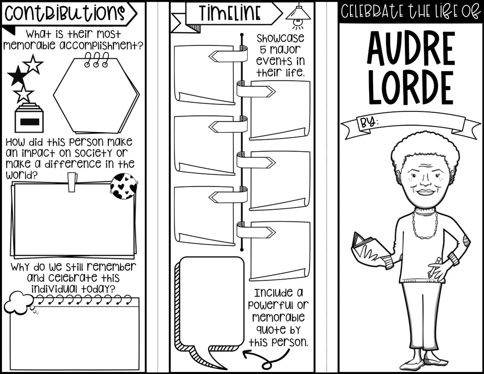 Audre Lorde brochure front asks for her contributions, a timeline of five major events, and a memorable quote