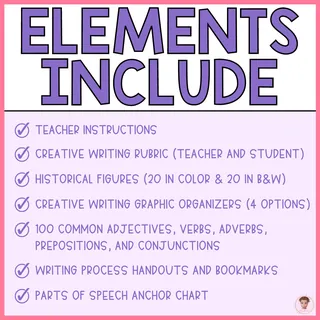 Black History Month Creative Writing Prompts with Story Cards – sample page 2