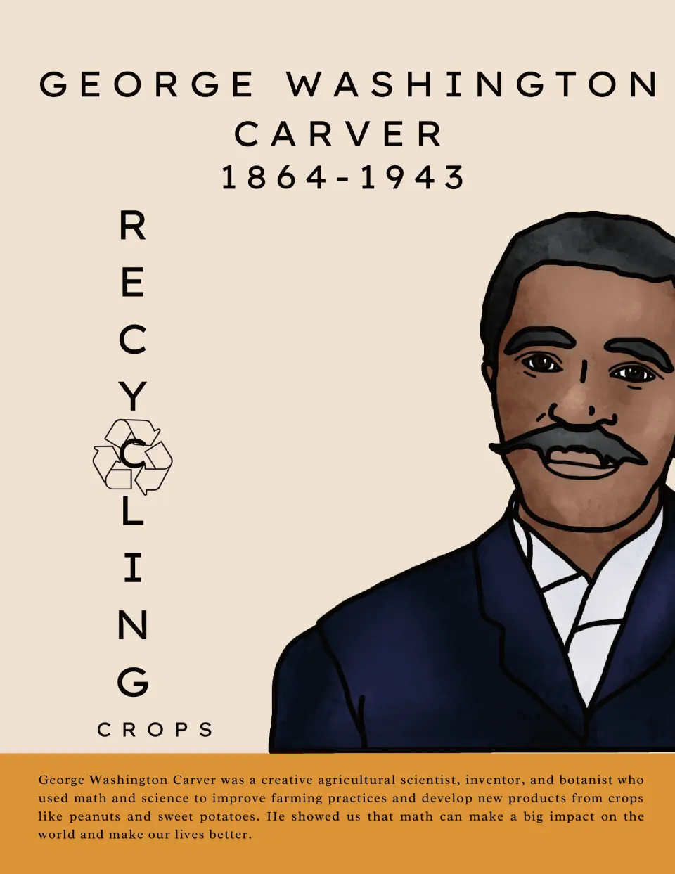 George Washington Carver (1864-1943) poster: portrait, RECYCLING crops, and a bio on math in farming and peanuts