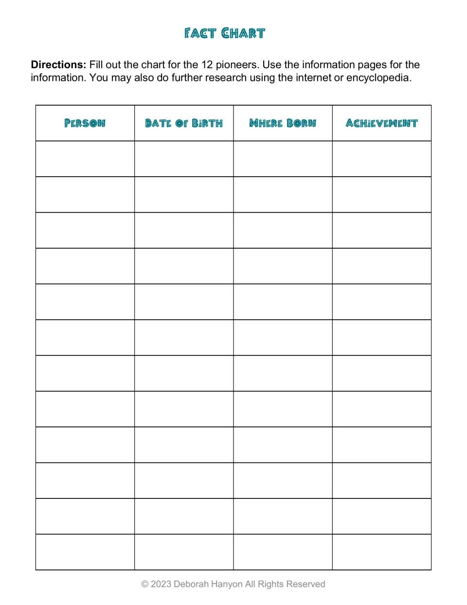 Fact chart: students record each of the 12 pioneers' name, date of birth, birthplace and achievement from research