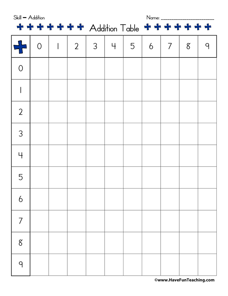 Blank Addition Table by Teach Simple
