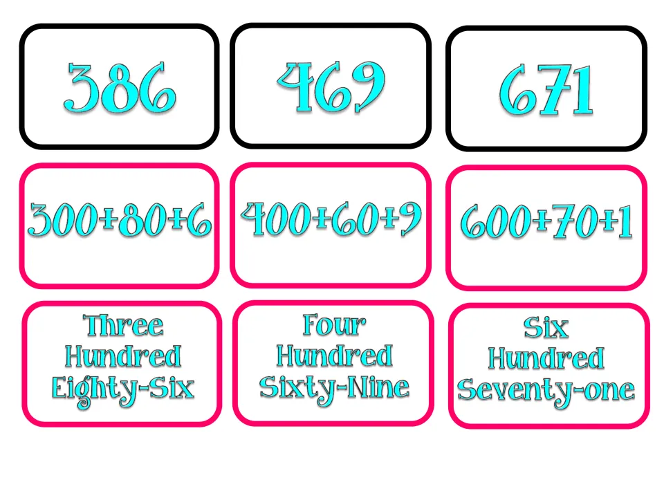 Number matching cards for 386, 469 and 671, each with its expanded form and number name, such as Four Hundred Sixty-Nine