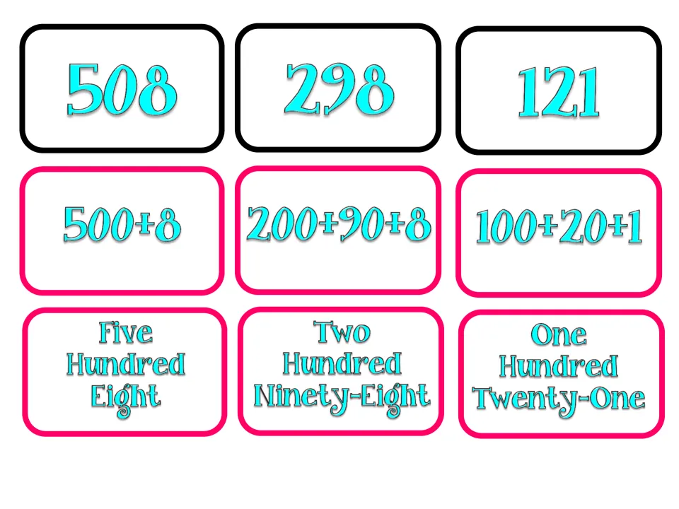 Number matching cards for 508, 298 and 121 with expanded forms like 500+8 and number names like Two Hundred Ninety-Eight