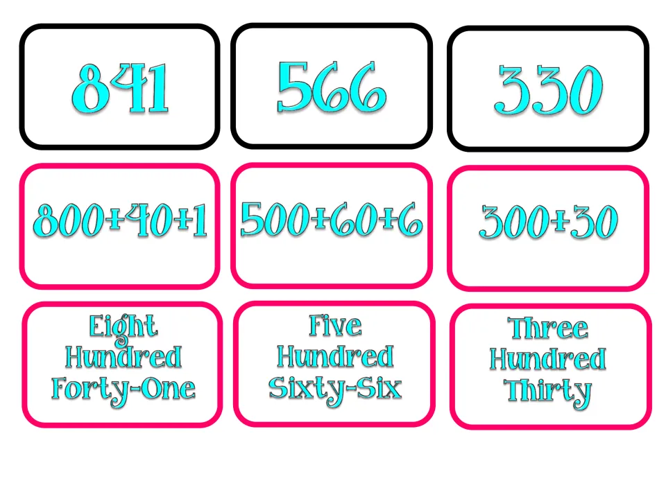 Number matching cards for 841, 566 and 330 with expanded forms including 300+30 and names like Eight Hundred Forty-One
