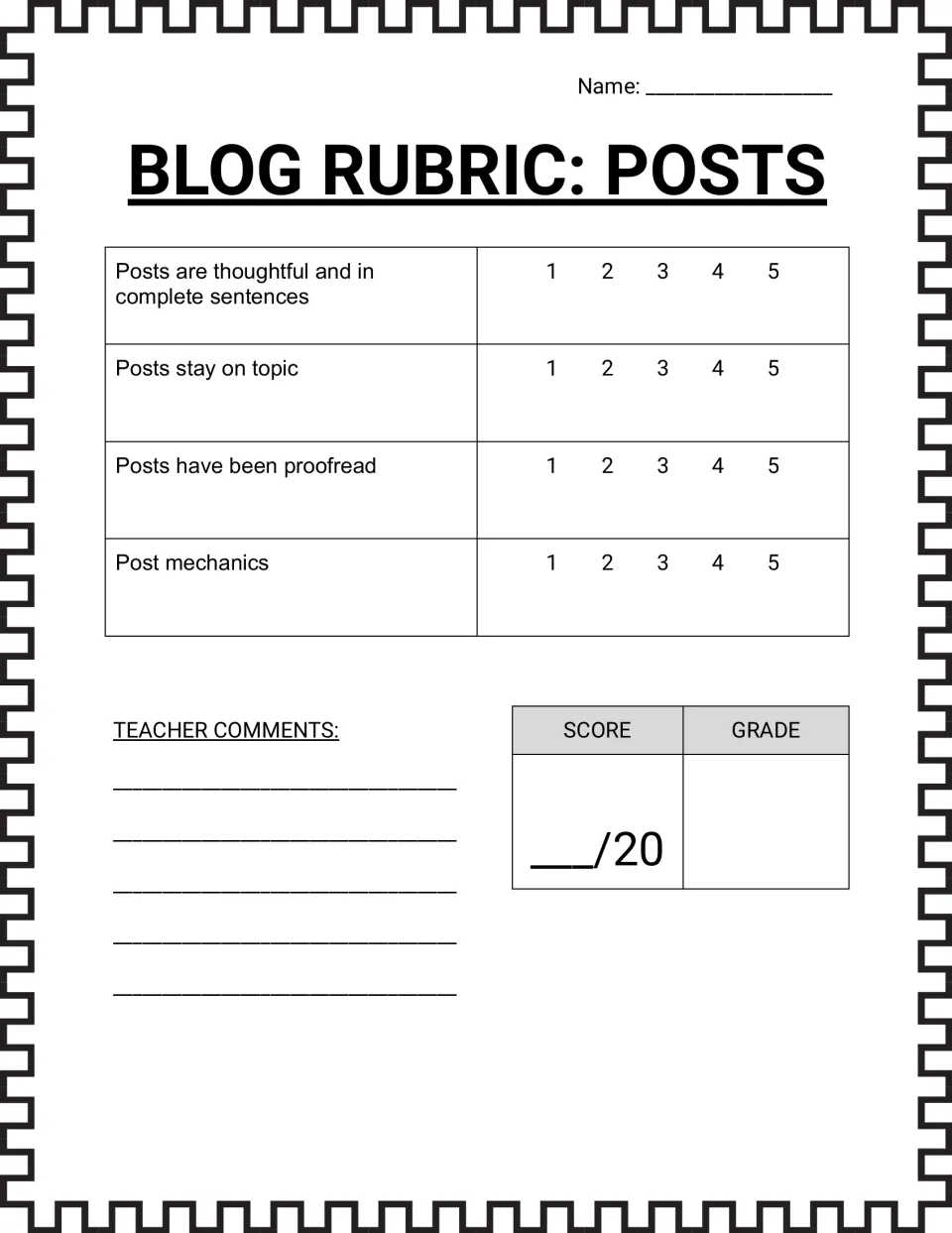 Blog rubric for posts: rate thoughtfulness, staying on topic, proofreading and mechanics 1 to 5, with a score out of 20