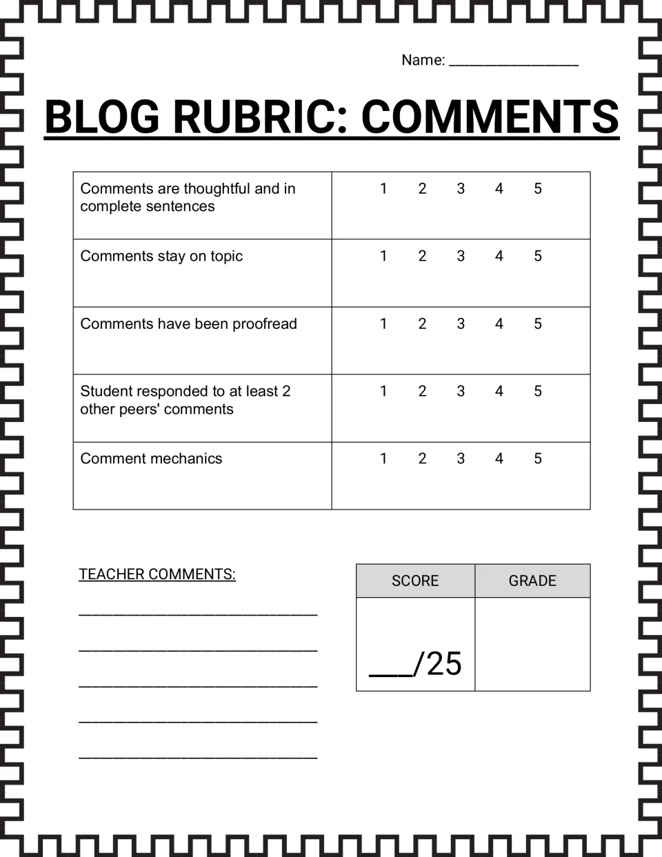 Blog rubric for comments: rate 5 criteria 1 to 5, including replying to at least 2 peers' comments, scored out of 25