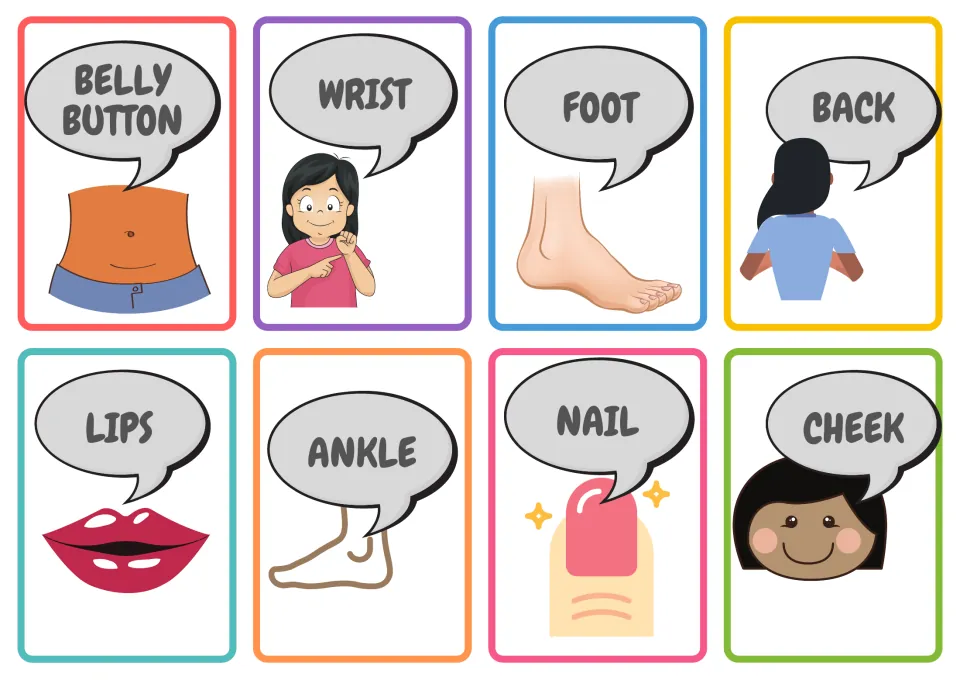Body-part flashcards 25–32: belly button, wrist, foot, back, lips, ankle, nail, and cheek, with pictures.
