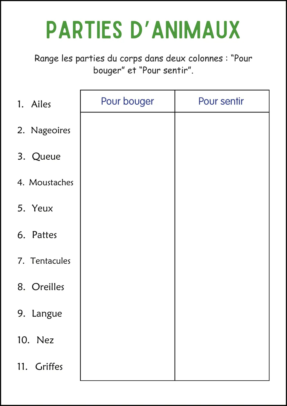 French body parts sorting task: classify 11 terms, including ailes (wings) and yeux (eyes), by movement or sensing