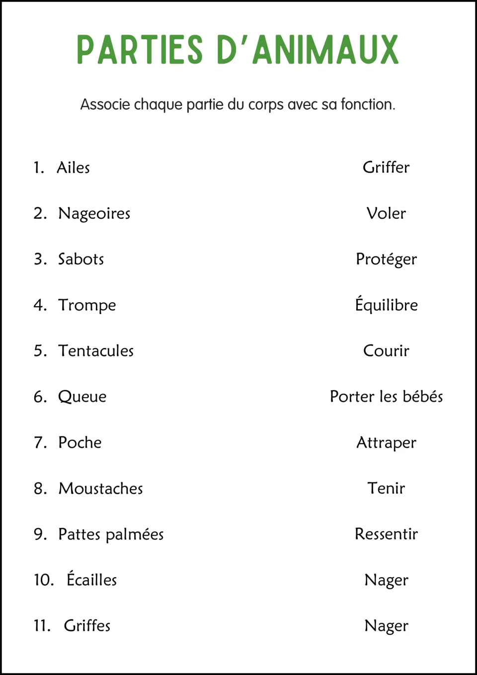 French body part function matching: 11 parts, including nageoires (fins), to pair with actions such as swimming