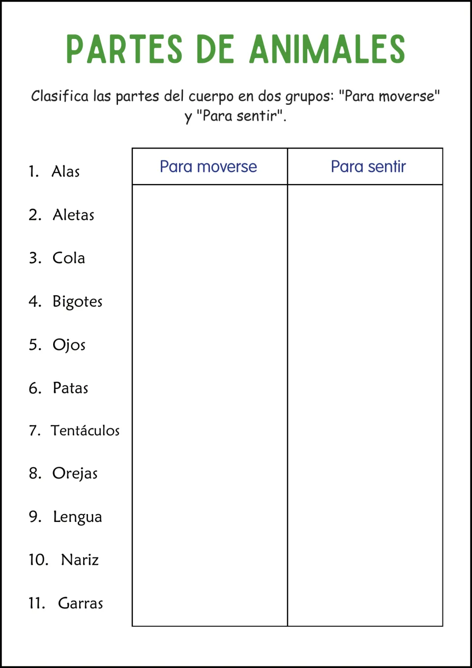 Spanish body parts sorting: classify 11 parts, including alas (wings) and ojos (eyes), by movement or sensing