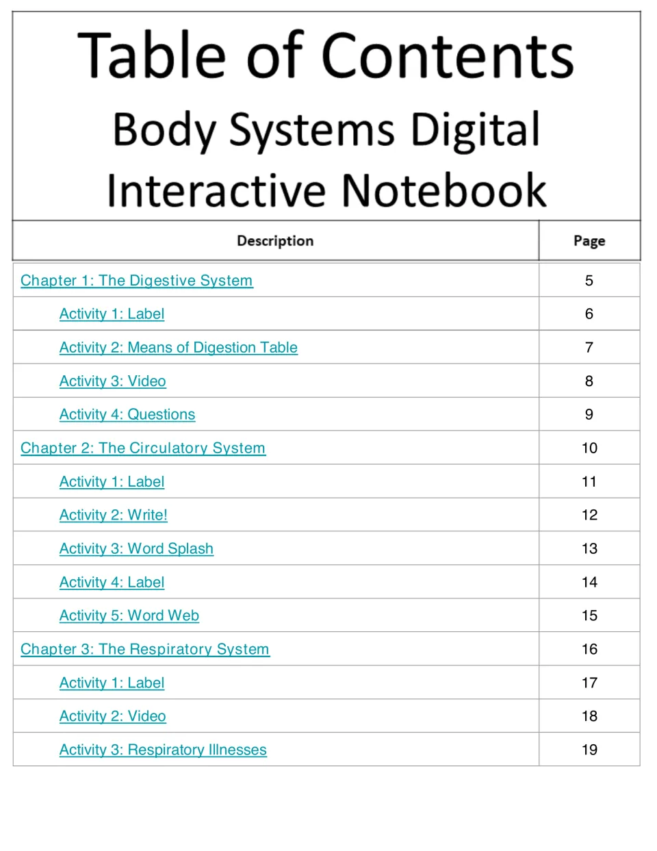 Notebook contents for chapters 1–3: digestive, circulatory, and respiratory systems, with activities on pages 5–19