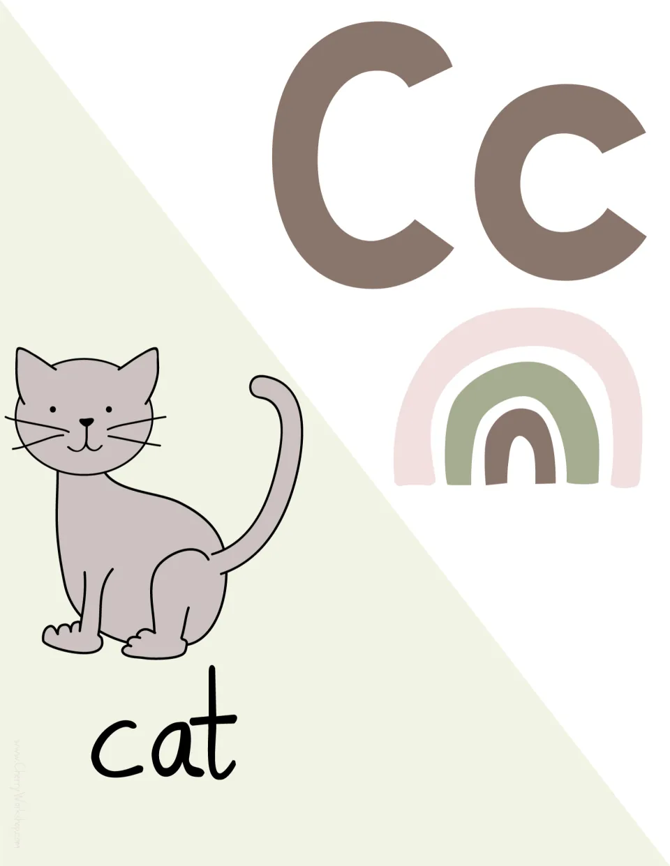 Letter Cc poster: upper and lowercase Cc shown with a gray sitting cat and the keyword cat for the hard c sound