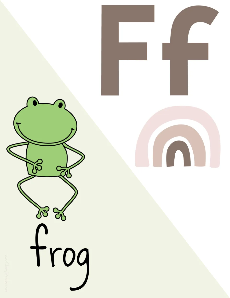 Letter Ff poster: big Ff with a smiling green frog picture and the word frog to match the f sound