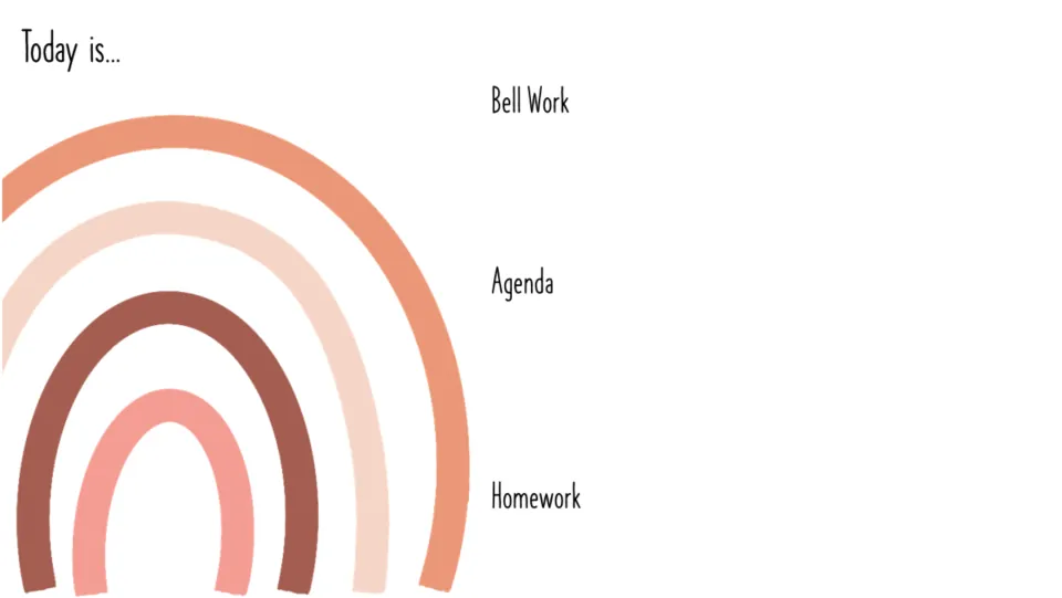 Daily agenda slide, design 3 of 4, featuring Today is..., Bell Work, Agenda, and Homework labels
