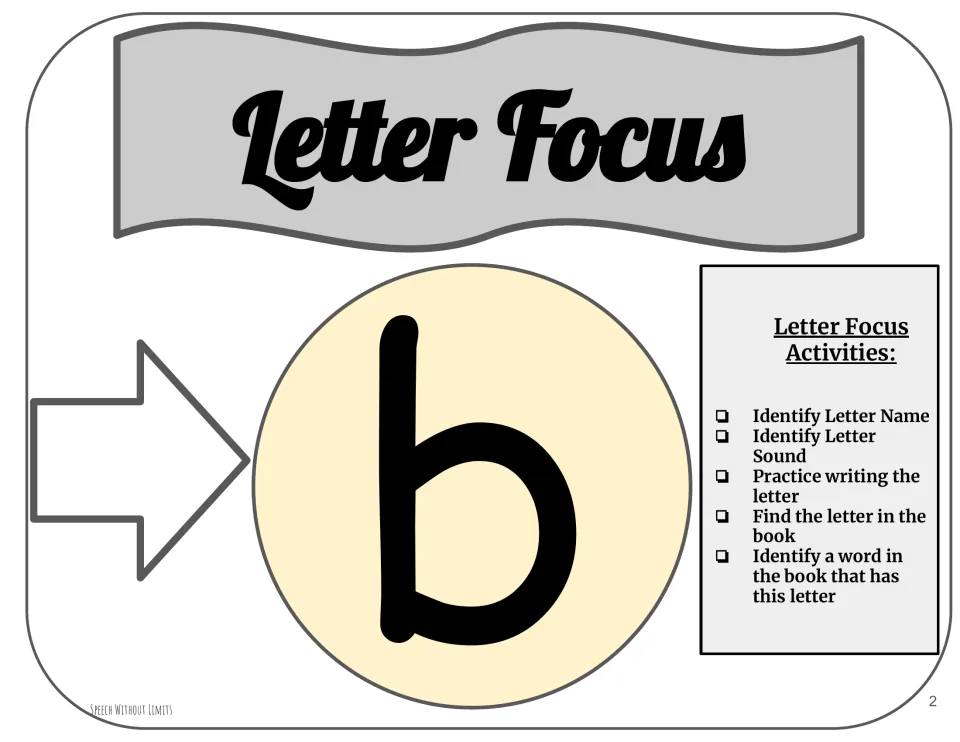 Letter focus activity for lowercase b: name it, say its sound, practice writing it, and find it in the book