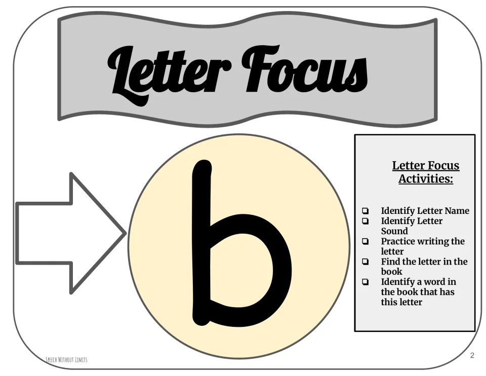 Letter b focus page for naming the letter, identifying its sound, writing it, and finding it in the book