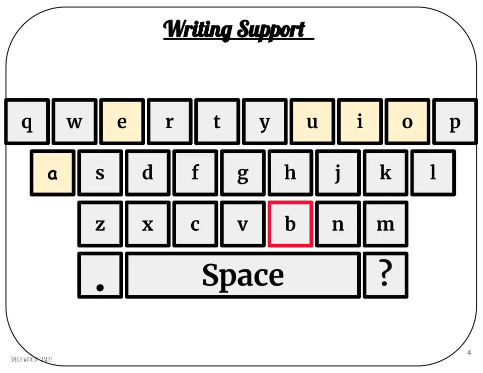 Writing support alphabet keyboard with lowercase letters, highlighted b, vowels, space, and punctuation