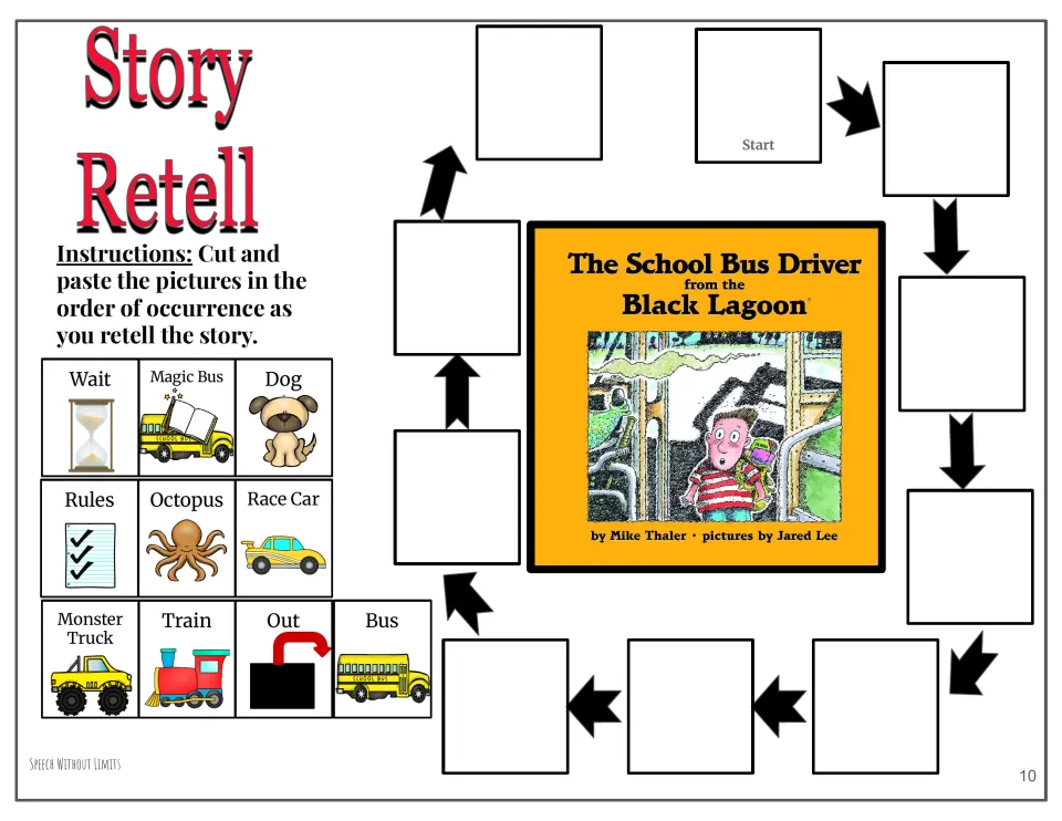 Story retell activity with ten cut-and-paste pictures, including wait, magic bus, dog, rules, and octopus