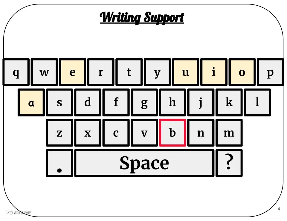 Writing support keyboard for the book companion, showing lowercase letters, highlighted b, and punctuation