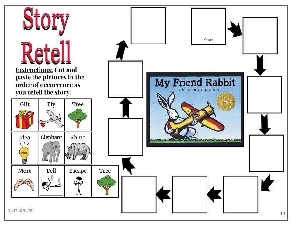 Story retell activity with 10 pictures to cut and sequence, including gift, fly, tree, idea, elephant, and rhino
