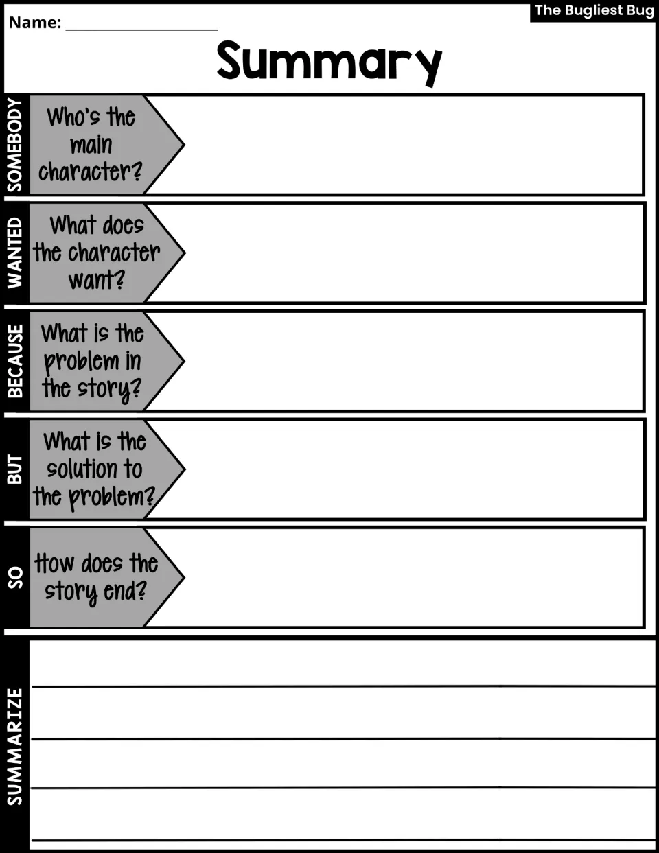 Summary activity uses Somebody, Wanted, Because, But, and So prompts before students write a story summary.