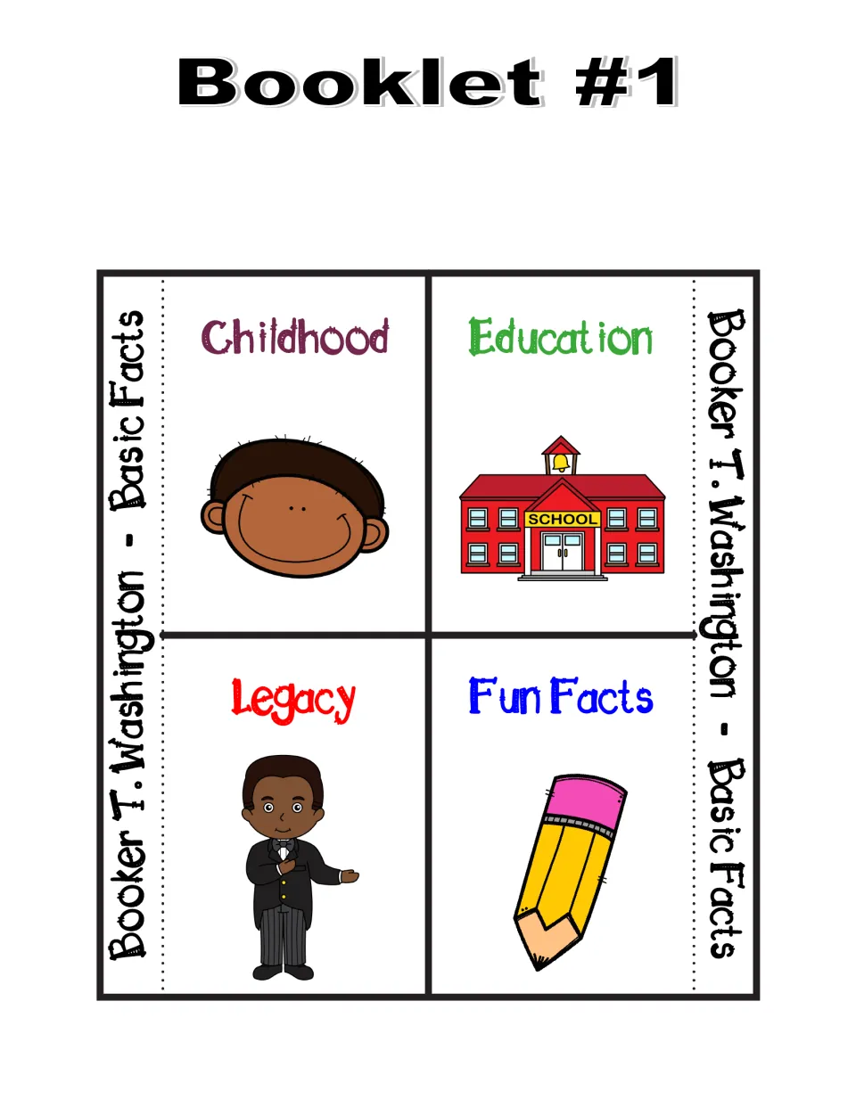 Booklet #1 Basic Facts foldable with four flaps: Childhood, Education, Legacy and Fun Facts, each with a picture