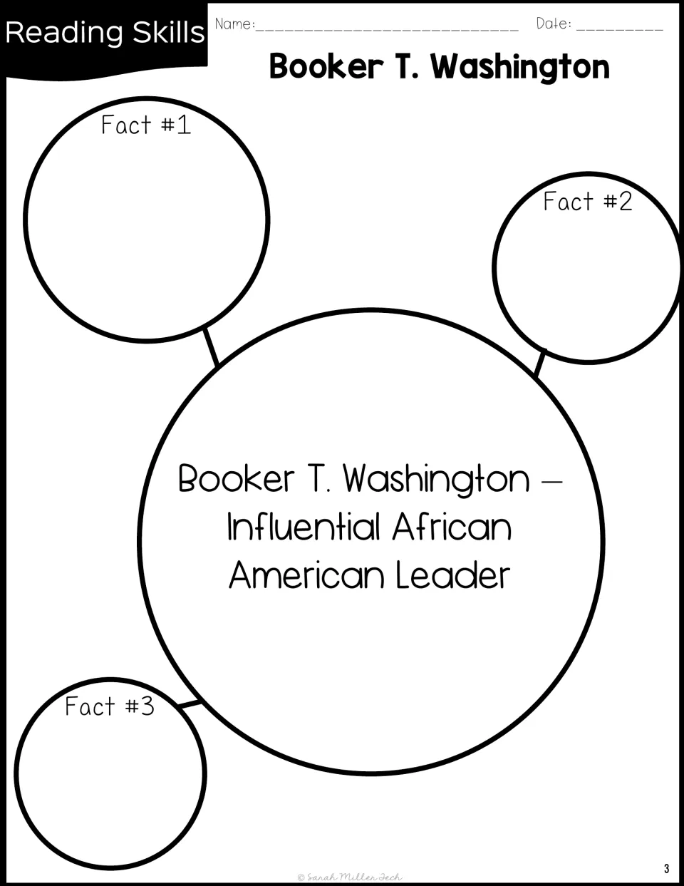 Booker T. Washington fact web: students write three facts around the center idea Influential African American Leader