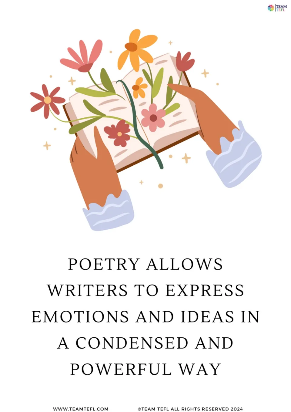Full-page flashcard 5: poetry allows writers to express emotions and ideas in a condensed and powerful way