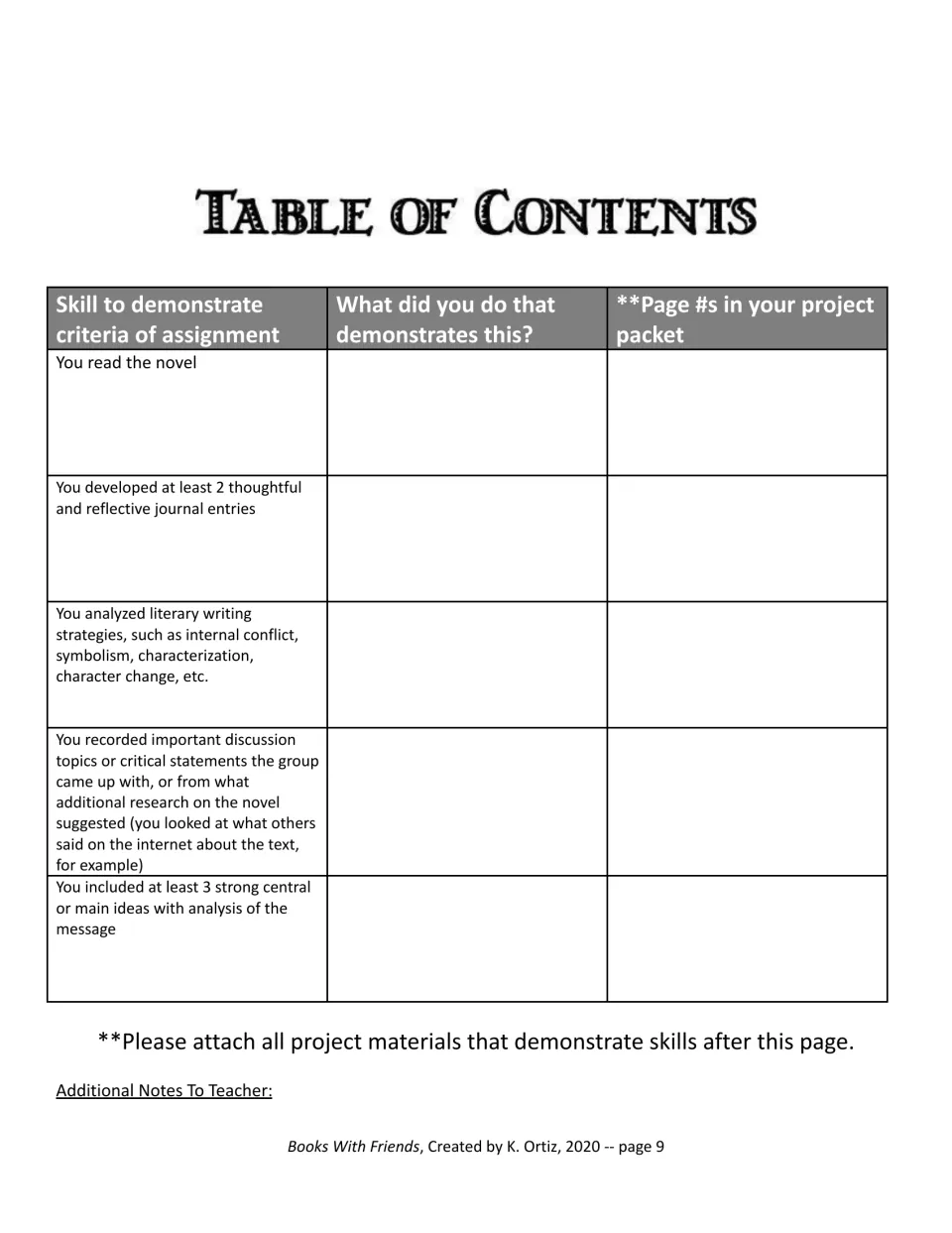 Table of contents: students list what they did to show each required skill and its page numbers in the packet
