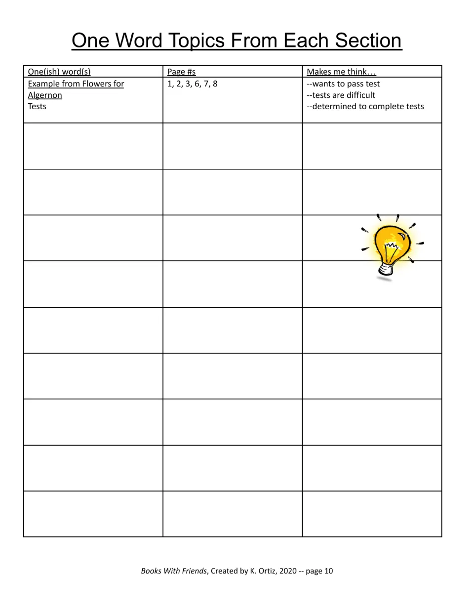 One word topics organizer: students track key words, page numbers and thoughts, modeled with Flowers for Algernon