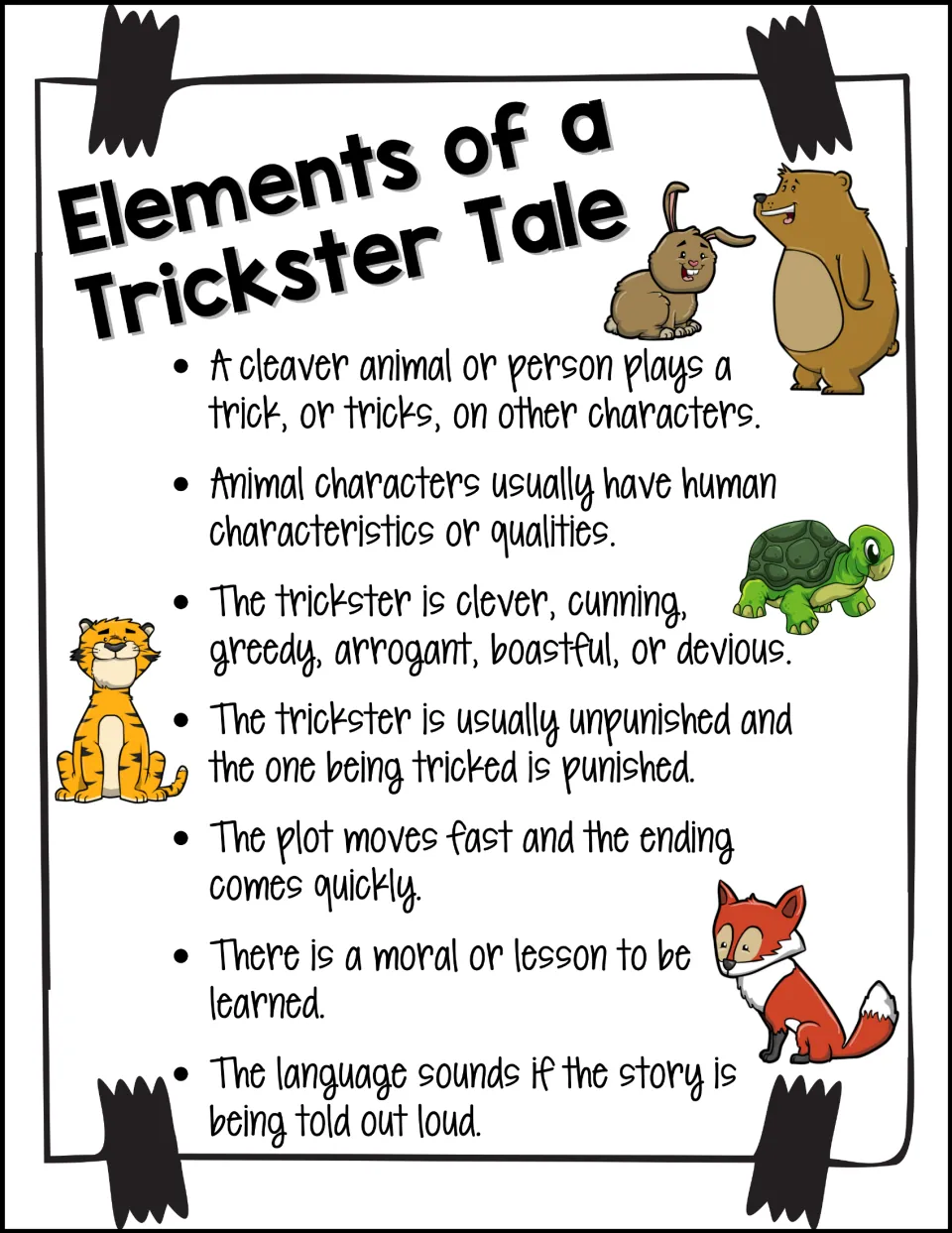 Color trickster tale anchor chart explains seven features, including clever tricks, human traits, and a moral.
