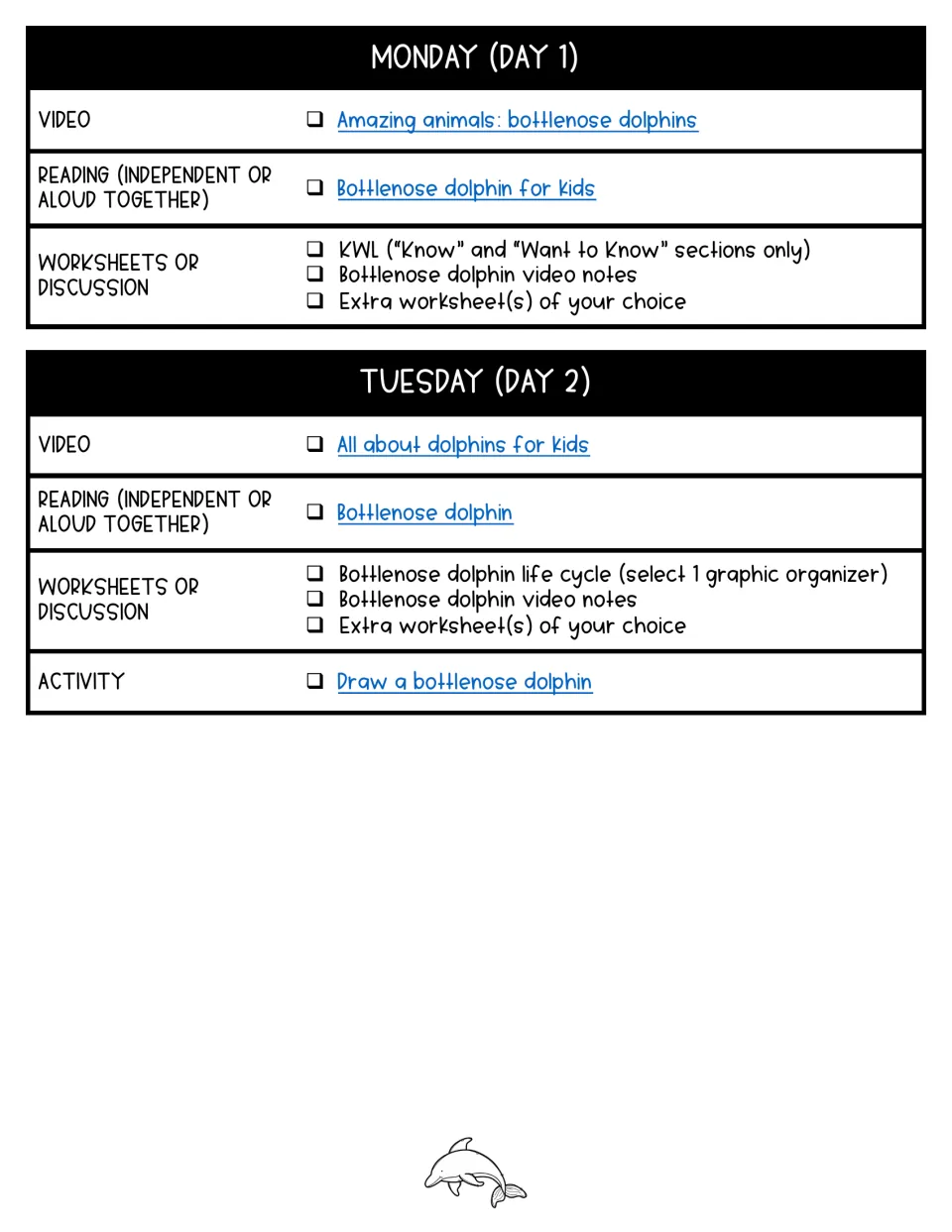 Days 1–2 lesson plans assign dolphin videos, readings, KWL work, life cycle notes, and a drawing activity