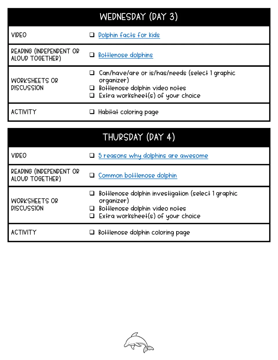 Days 3–4 lesson plans pair dolphin videos and readings with trait organizers, investigation, and coloring