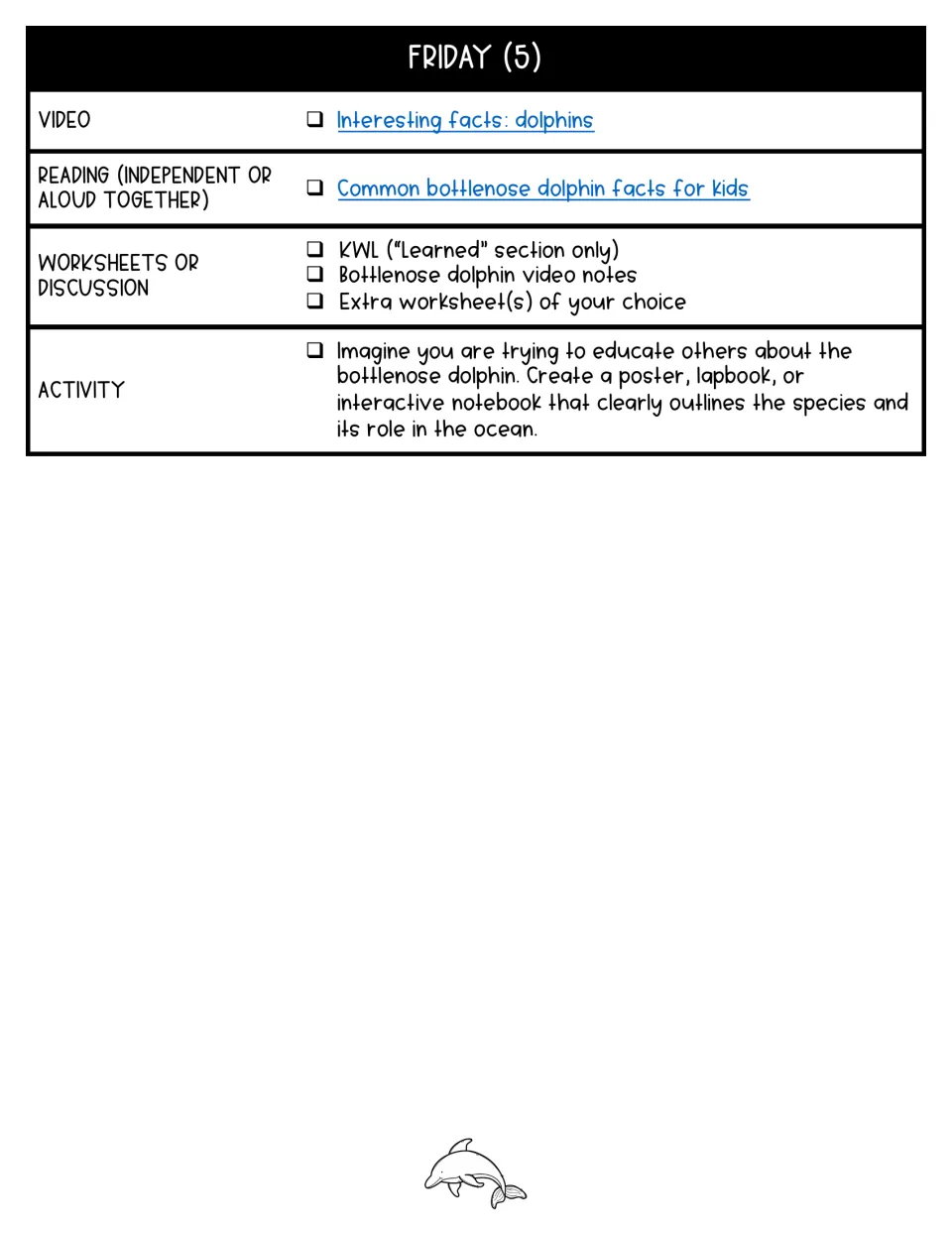 Day 5 lesson plan includes dolphin reading, video notes, KWL completion, and a poster or notebook project