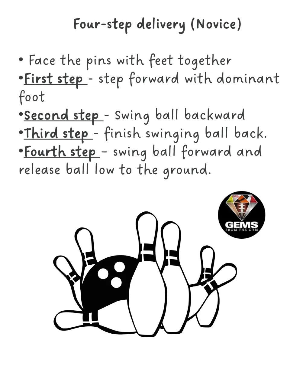 Novice bowling delivery poster: step with the dominant foot, swing back, and release low to the ground