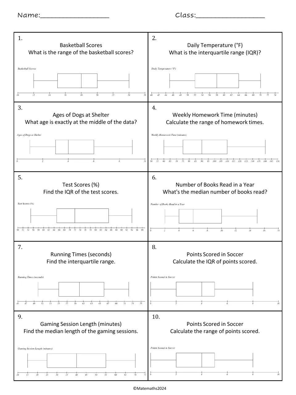 Box plot questions 1-10: students read box plots on basketball scores, dog ages and more to find range, IQR or median