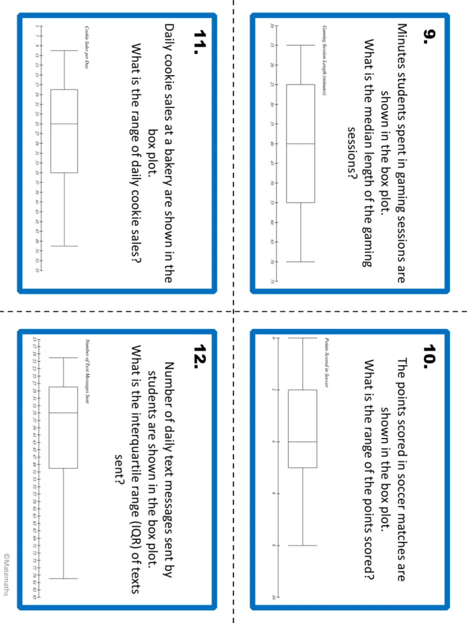 Cards 9-12: students find median, range or IQR from box plots of gaming time, soccer points, cookie sales, texts