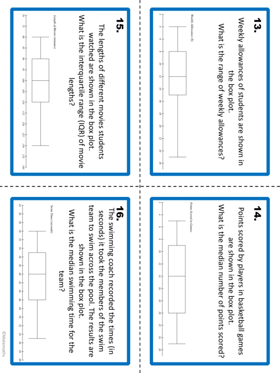 Cards 13-16: students find range, median or IQR from box plots of allowances, game points, movie lengths, swim times