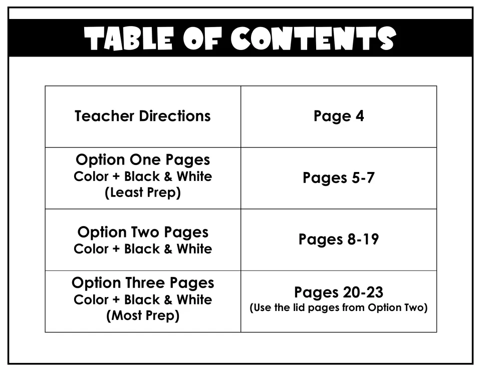 Contents lists teacher directions on page 4 and three craft options on pages 5–7, 8–19, and 20–23
