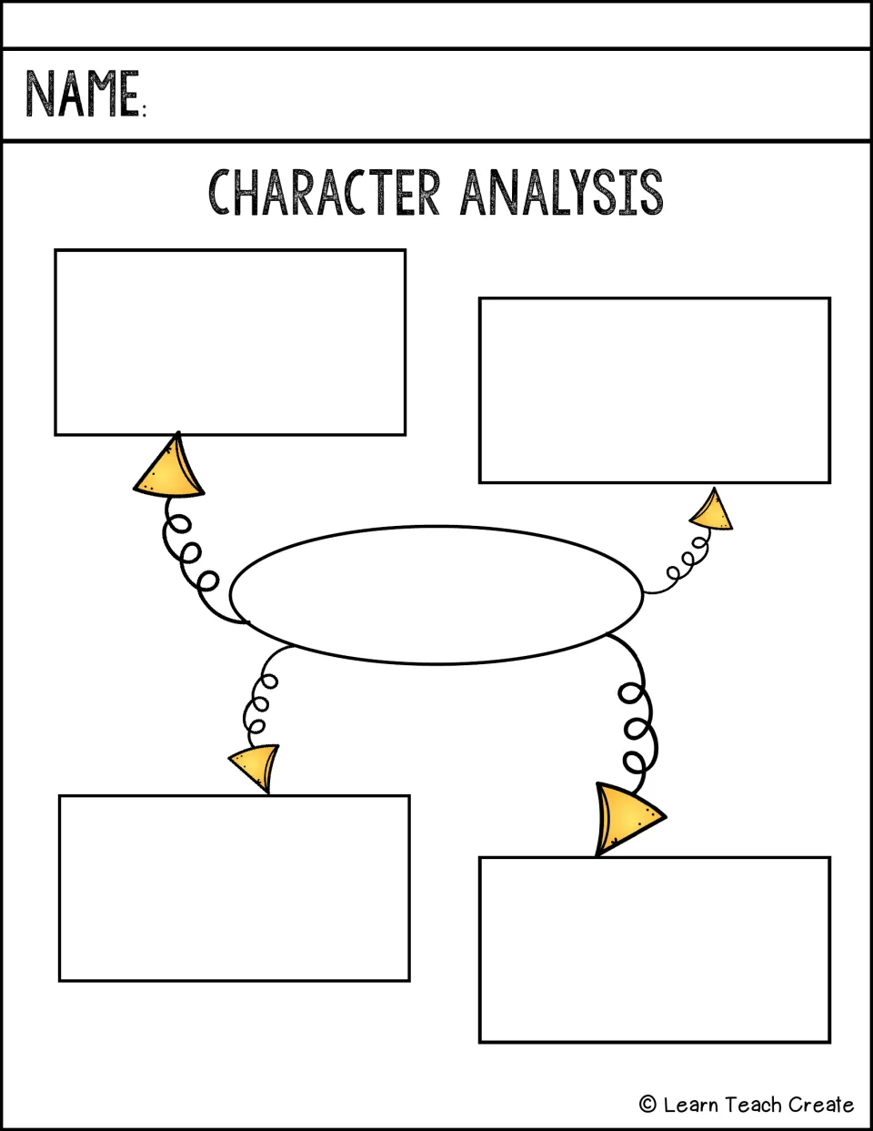 Character analysis web: students name a character in the center oval and add four details linked by curly arrows