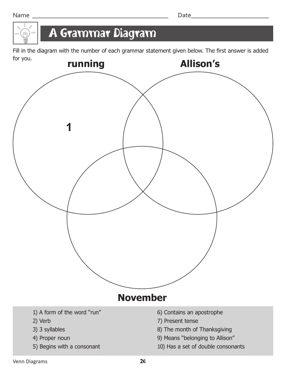 A Grammar Diagram: students sort 10 numbered grammar statements into circles for running, Allison's and November