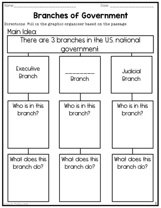 Branches of Government Reading Packet – 3rd Grade – sample page 3