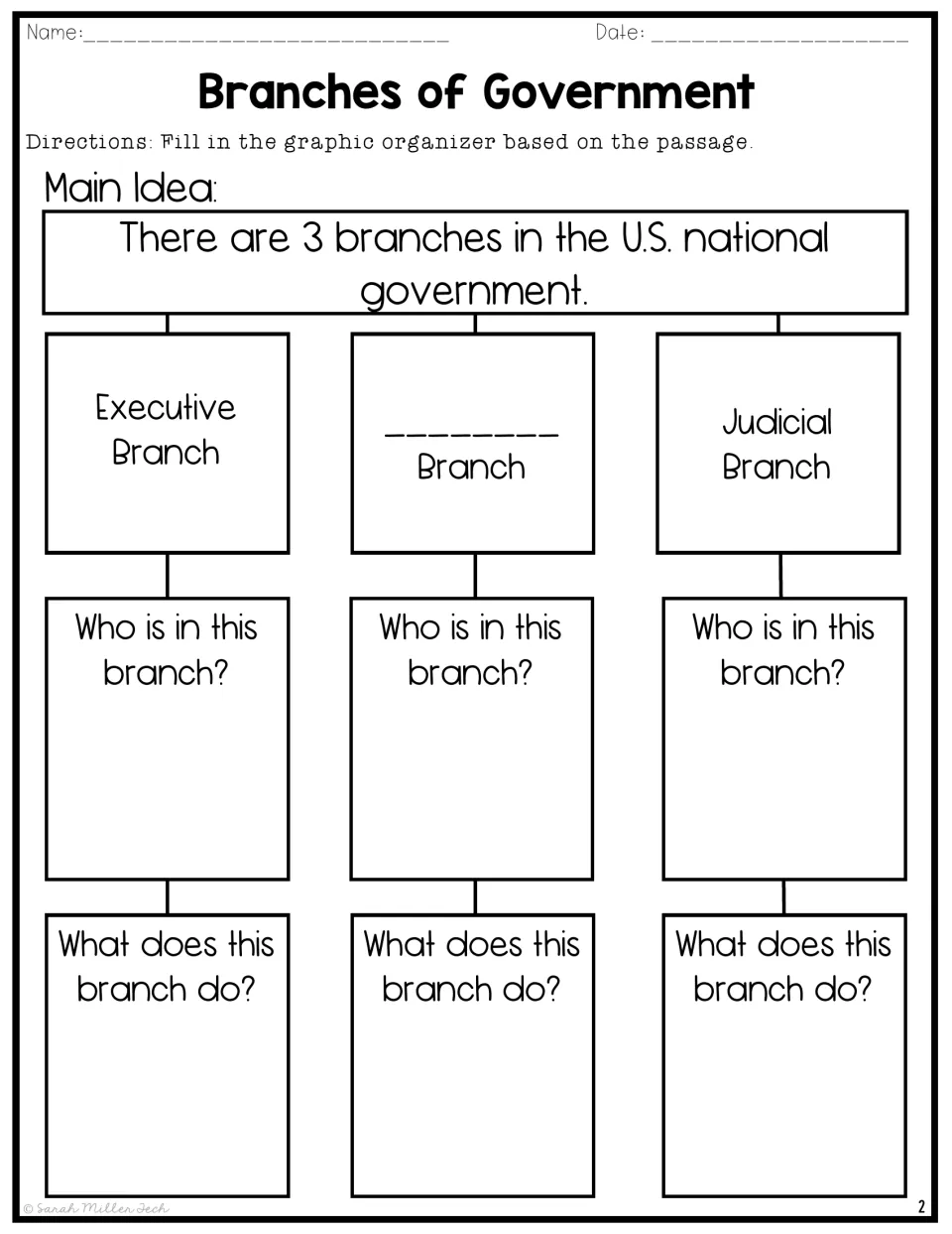 Graphic organizer on the three branches: students name the legislative branch and list who is in each and its job