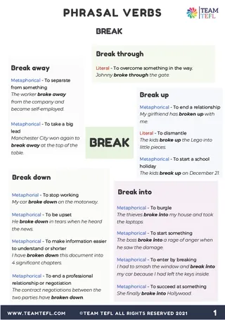 Break | Phrasal Verbs Exercises – cover