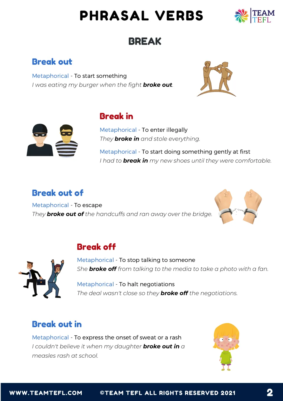 Break out, break in, break out of, break off and break out in: meanings with example sentences and cartoon illustrations