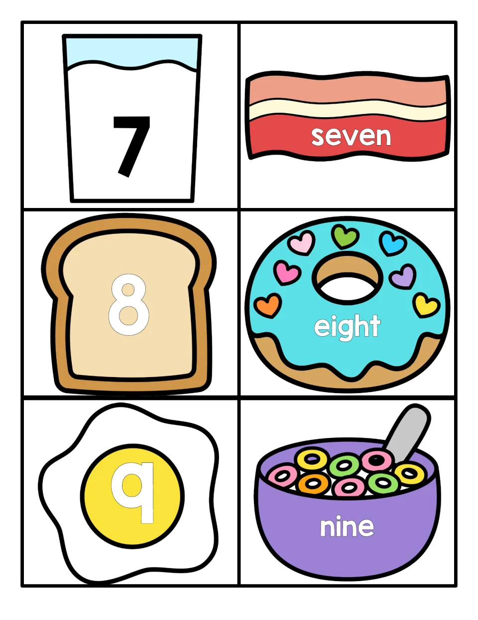 Numbers 7 to 9: milk, toast and egg show 7, 8 and 9 for pairing with seven, eight and nine on bacon, donut and cereal